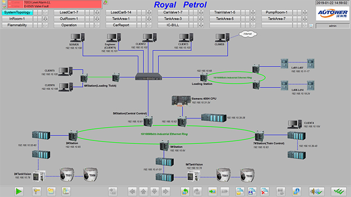 1569823068584801.jpg 系統(tǒng)拓?fù)?jpg