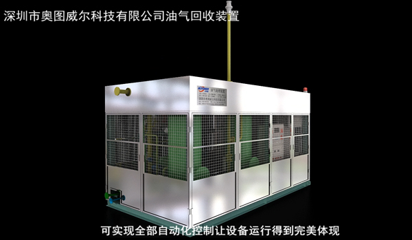 實施油氣回收的目的意義
